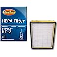 EnviroCare Replacement HEPA Vacuum Cleaner Filter Designed to fit Eureka HF-2 Upright Vacuum Cleaners