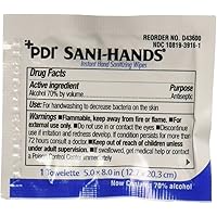 Amazon Best Sellers: Best Hand Sanitizers