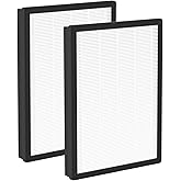 Nispira AP450F True HEPA Filter Compatible with Envion Allergy Pro AP450 Air Purifier. 2 Pack