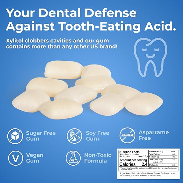 EPIC 100% XYLITOL PEPPERMINT CHEWING GUM – SUGAR FREE, ASPARTAME FREE DENTAL GUM – SUPPORTS ORAL HEALTH & FRESH BREATH