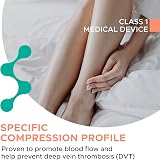 FITLEGS Open-Toe Compression Stocking 18mmHg Below Knee Extra Large Teal view 4