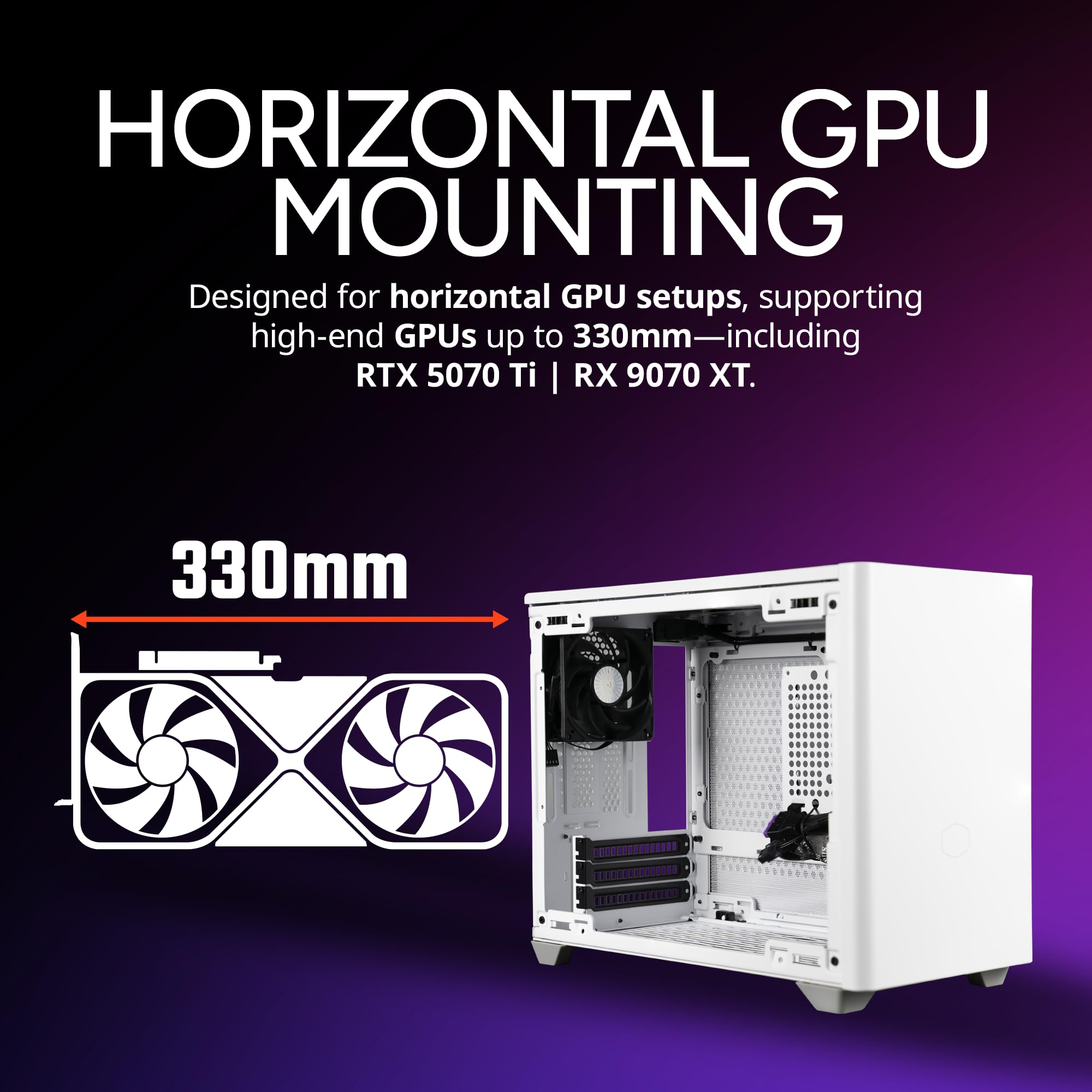 Cooler Master NR200 White Mini-ITX PC Case, 330mm Horizontal Triple-Slot Mount GPU, 240mm|280mm AIO, SFX PSU 130mm, Compatible RX 7900 XTX|4080 Super, Vented Panels, DIY