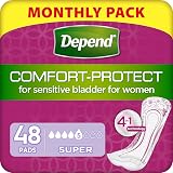 Depend Super Incontinence Pads for Women - 48 Pads