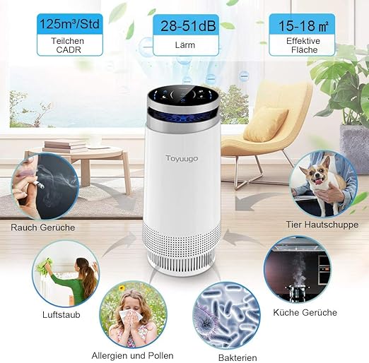 Toyuugo Anion Air Purifier Hepa Filter 99 97 Filter Performance With Activated Carbon Filter With Led Night Light For Allergy Sufferers And Smokers Amazon De Baumarkt