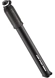 Lezyne road drive abs Lezyne road drive abs