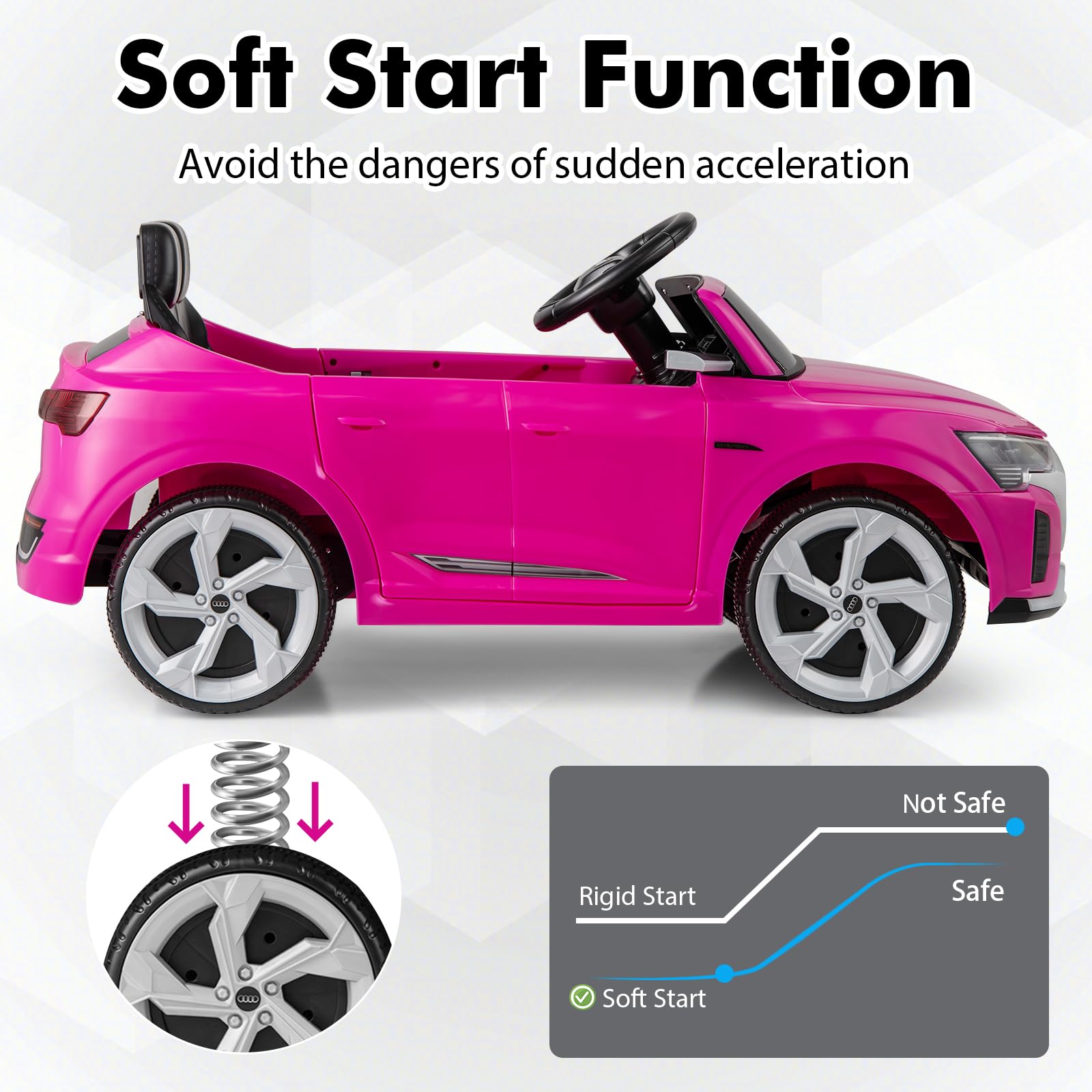 Audi SQ8 Ride-On Car Image 7