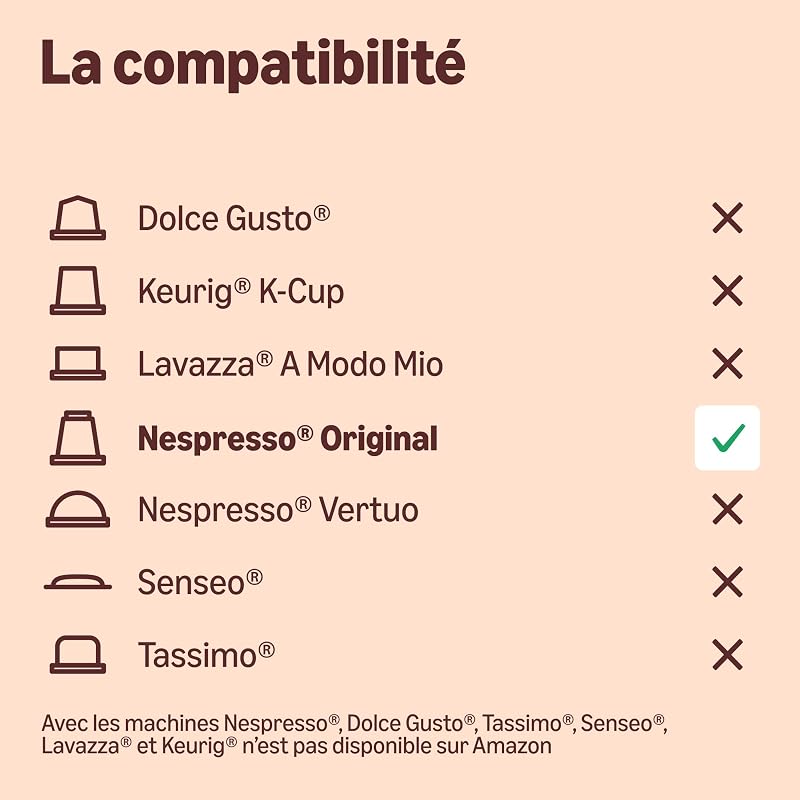 Capsules de café Paquet Varié compatibles avec Nespresso, Torréfaction Moyenne, Capsule en Aluminium, 100 Pièces, 5 lot de 20 - Certifié Rainforest Alliance