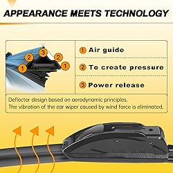 AUTOBOO 15" and 15" Windshield Wipers Blades
