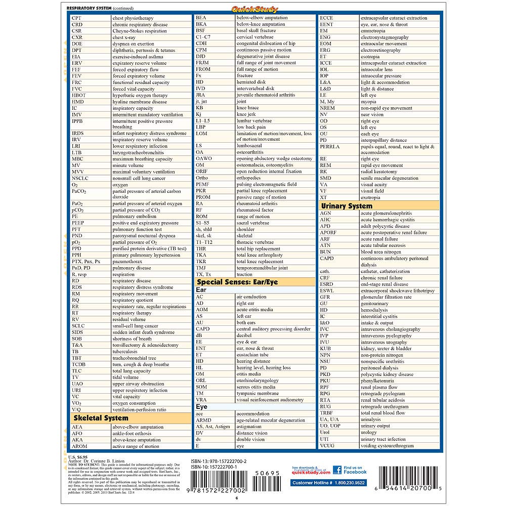 Cheat Sheet Medical Terminology Examples Medical Terminology The Body 