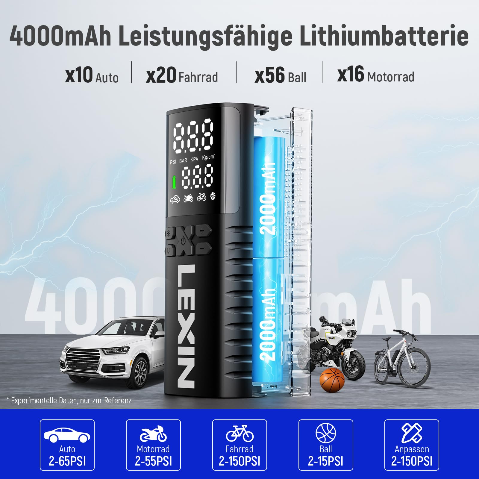 LEXIN P4 Elektrische Luftpumpe, Akku Kompressor 4000mAh, Tragbare Luftpumpe Fahrrad 150 PSI (10,3 Bar), Luftkompressor für Fahrrad Auto Motorrad Bälle, Mini Reifenpumpe mit LED-Anzeige, Notbeleuchtung 3
