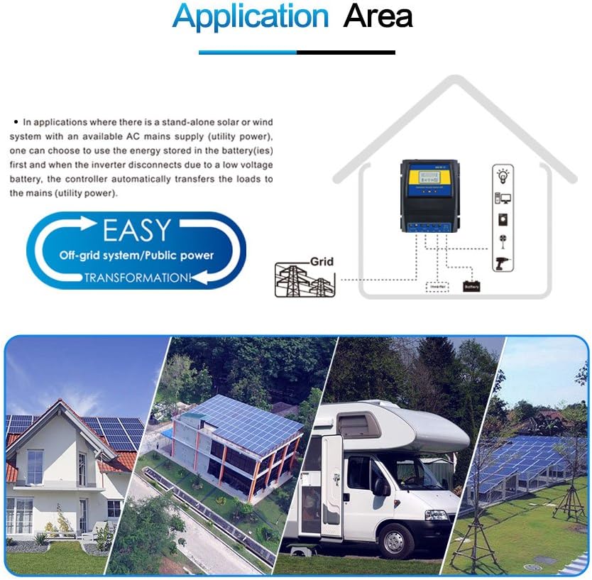 MOES Dual Power Controller 50A 5500 Watt Automatic Transfer Switch for Off Grid Solar Wind System ATS DC 12V 24V 48V AC 110V 220V: Garden & Outdoor
