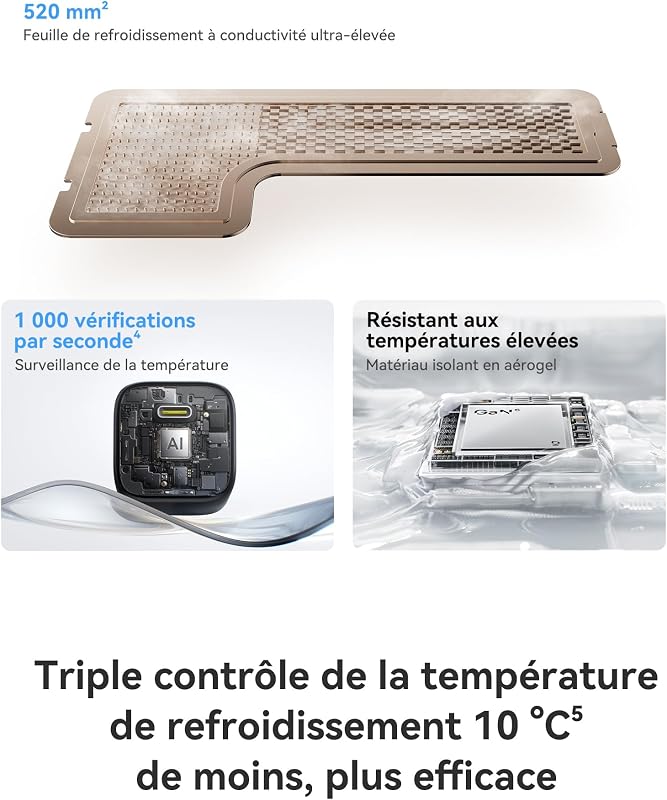 Enerfill Chargeur USB C 100W, Chargeur Rapide PD Compact, Chargeur GaN pour MacBook Pro/Air, iPad Pro, iPhone 17/16/15, Samsung Galaxy S25/S24, Ordinateur Portable (câble USB-C 1m Inclus)