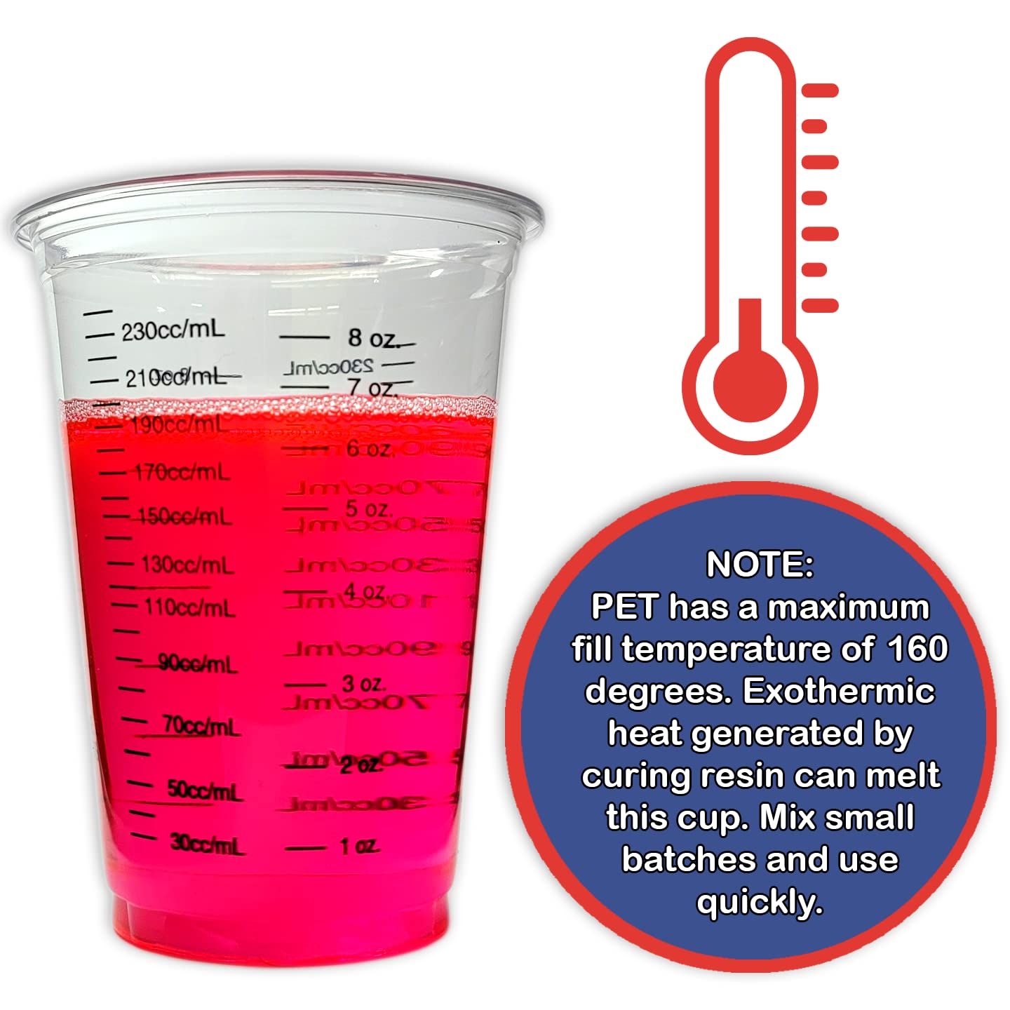 10 8oz Graduated Clear Plastic (PET) Cups and 10 6