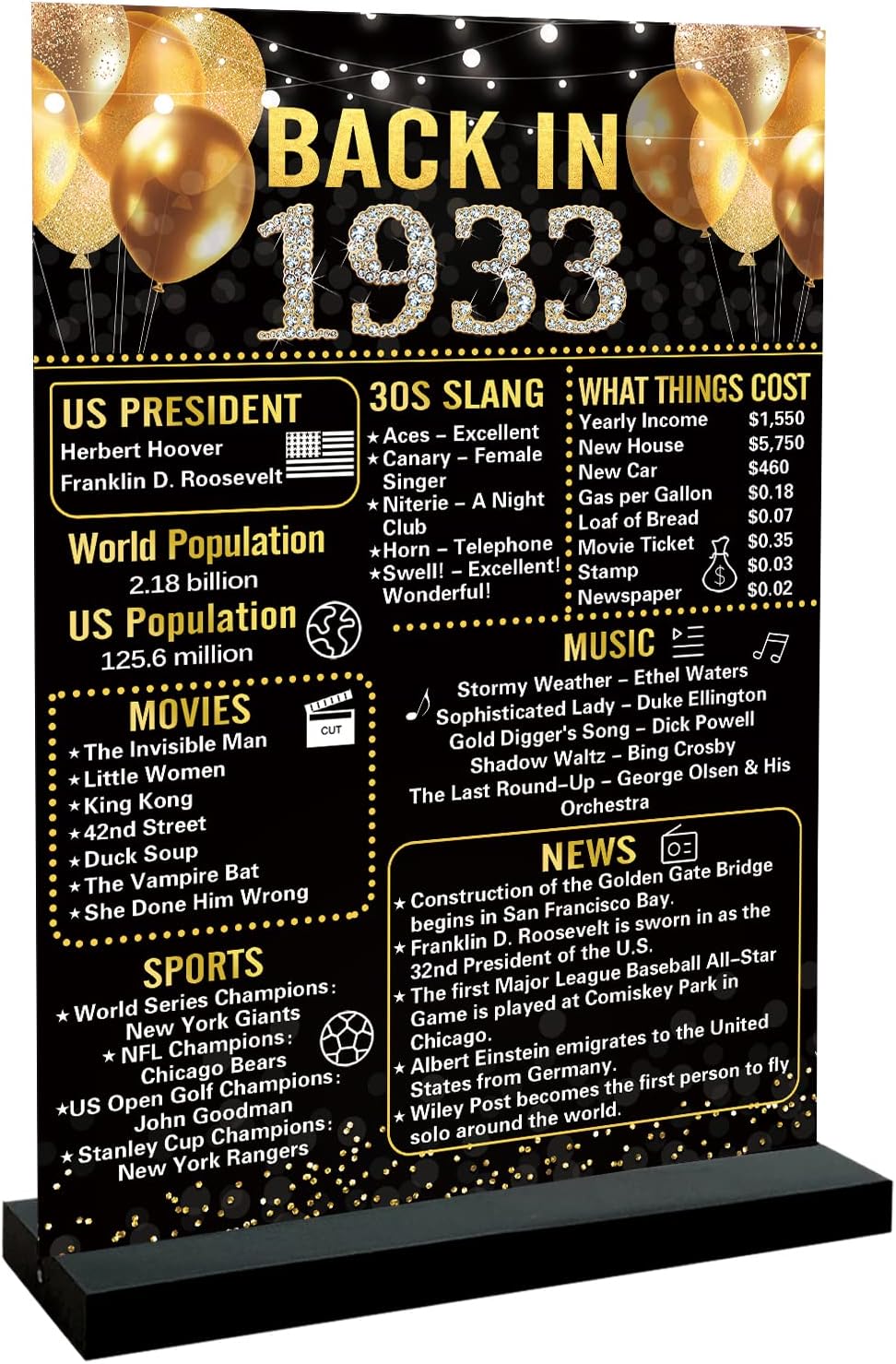 Posters & Prints - Trgowaul 90th Birthday Anniversary Decorations Women Men, Black Gold Back in 1933 Birthday Poster Acrylic Table Sign with Stand, 90 Anniversary Decor Gifts for Men, Vintage 1933 Supplies 90 Birthday