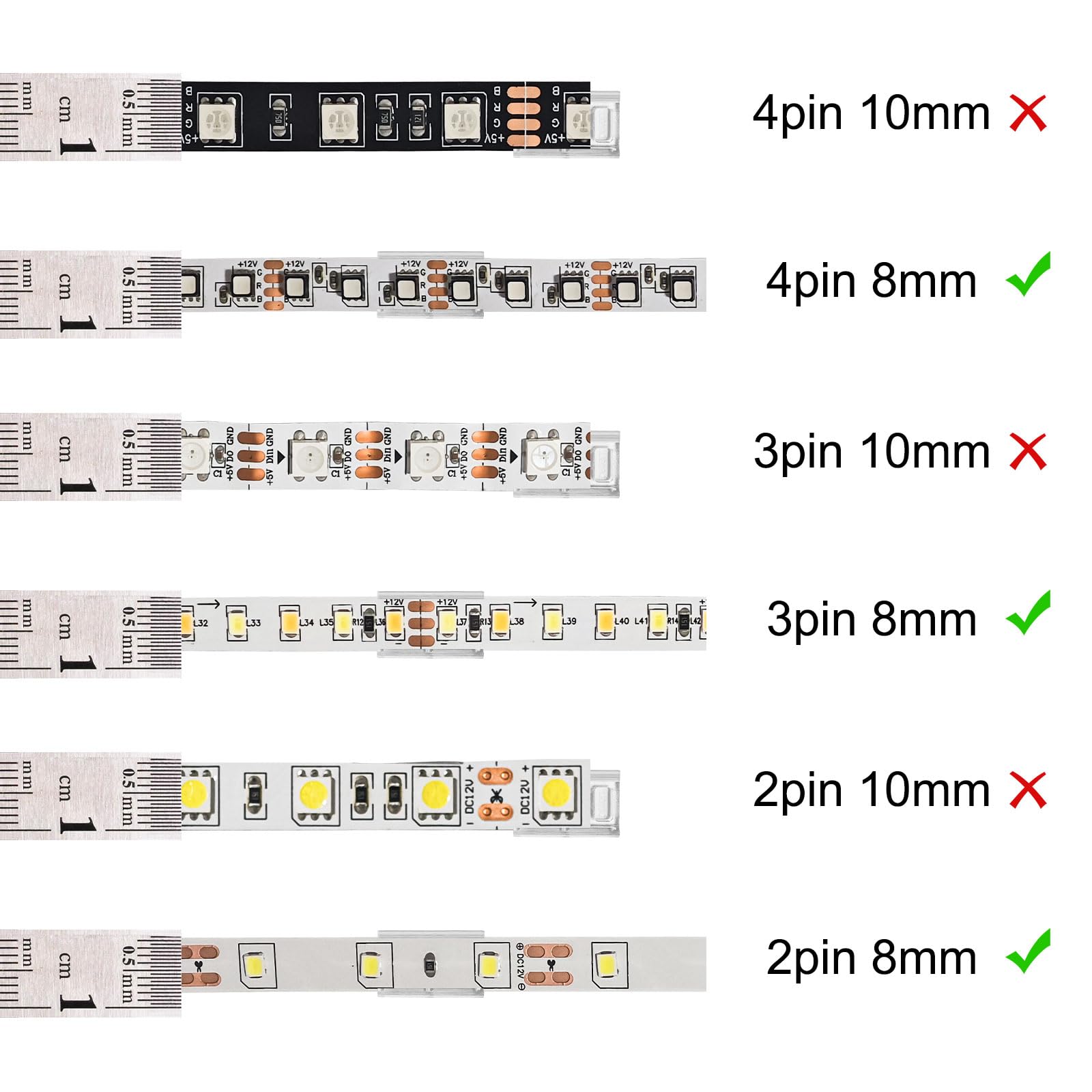 View 4
