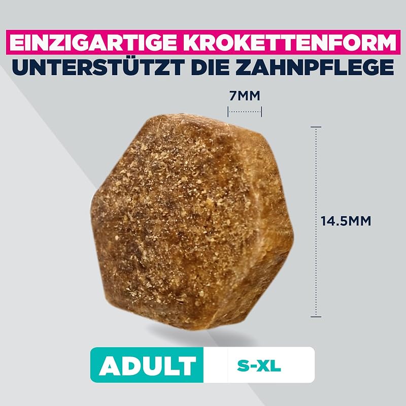 Overweight Hunde Diätfutter mit Huhn, 2,3 kg