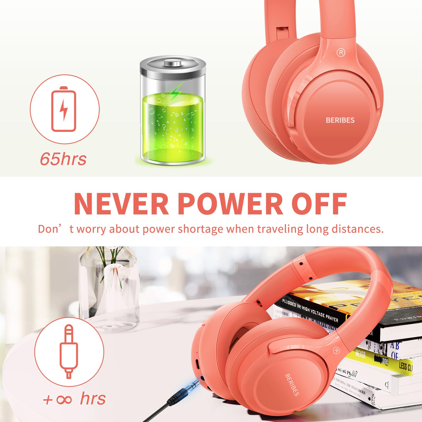 BERIBES Bluetooth Headphones Over Ear, 65H Playtime and 6 EQ Music Modes Wireless Headphones with Microphone, HiFi Stereo Foldable Lightweight Headsets, Deep Bass for Home Office Cellphone PC Ect.