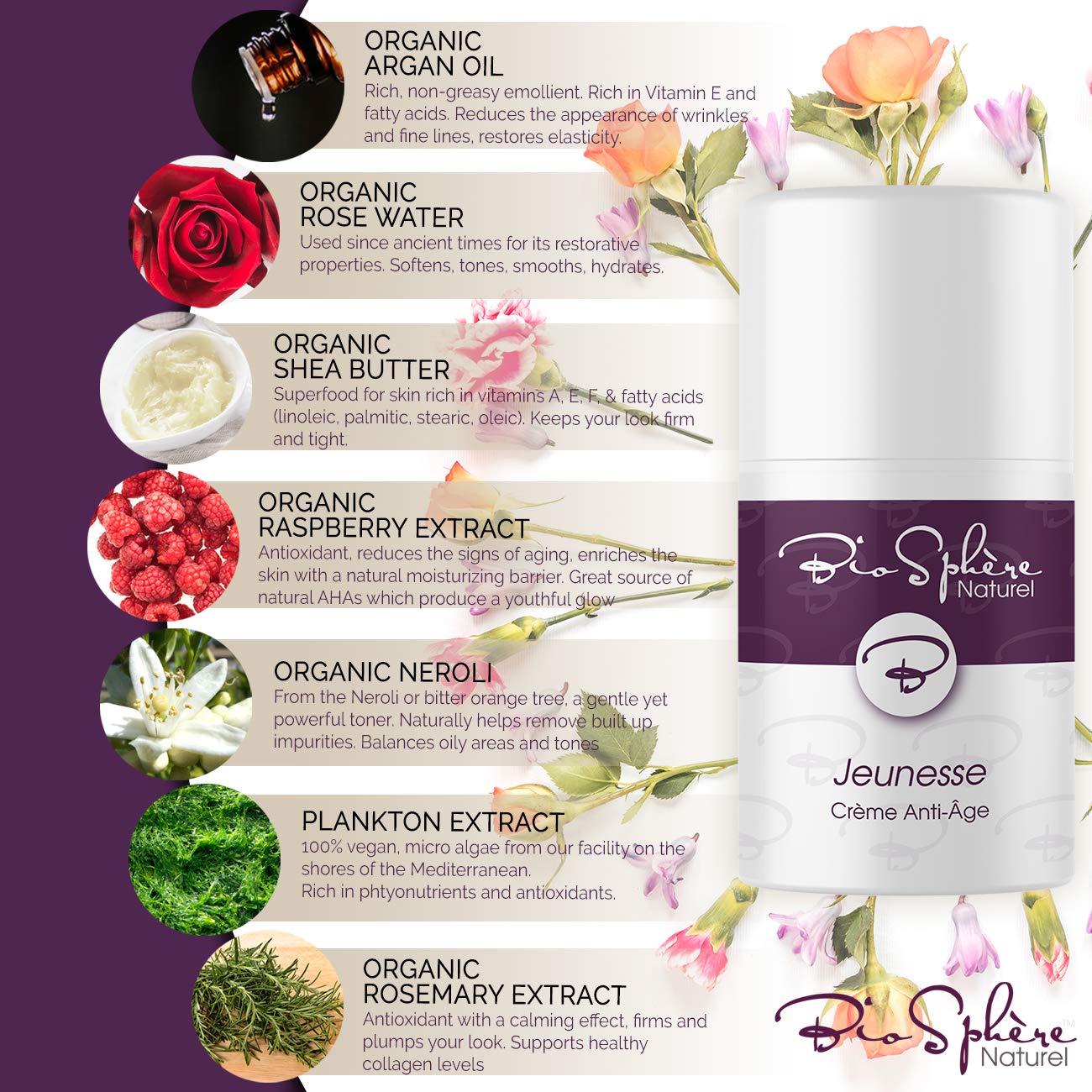 Natural Anti Age Cream for Face with 7x Organic Anti Aging Complex - Organic Face and Neck Cream for Tightening and Wrinkles - Day and Nighttime Moisturizer for Face - Jeunesse by BioSphere Naturel