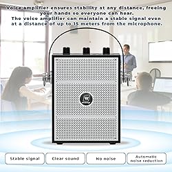 SANMIC Bluetooth 5.3 Voice Amplifier with Wireless