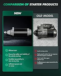 SCITOO Starter Motor MOT3002 5708N for Mariner for