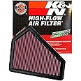 K&N Engine Air Filter: Increase Power & Acceleration, Washable, Premium, Replacement Car Air Filter: Compatible with 2008-2015 Cadillac CTS and CTS-V, 33-2411