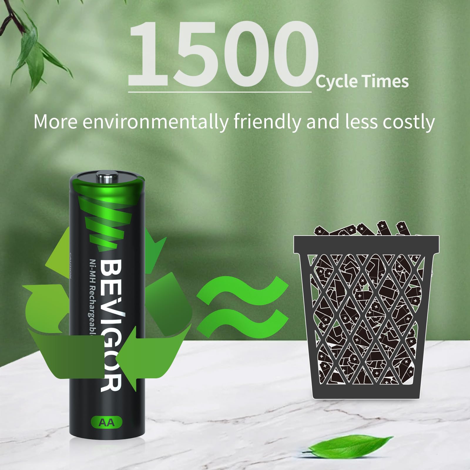 BEVIGOR AA Rechargeable Batteries 16 Pack, 2800 mAh High Capacity and Low Self Discharge, 1.2V Ni-MH Double AA Rechargeable Batteries