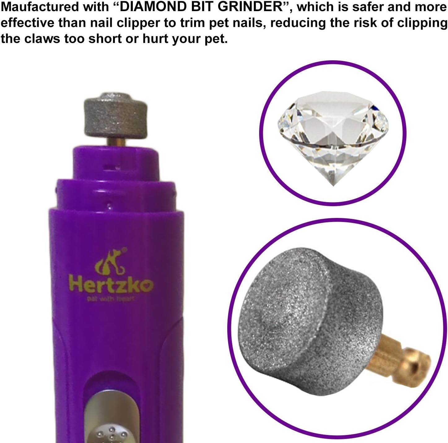 Electric Dog Nail Grinder by Hertzko – Gentle, Painless Paws Grooming, Trimming, Shaping, and Smoothing for Small Medium & Large Dogs, Cats, Rabbits & Birds -Portable & Rechargeable, Includes USB Wire: Pet Supplies