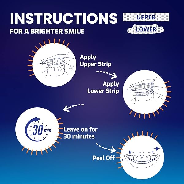 WHITENING STRIPS CARE ENAMEL SAFE NATURAL TEETH WHITENER KIT FOR MEN WOMEN (MINT 28 STRIPS)