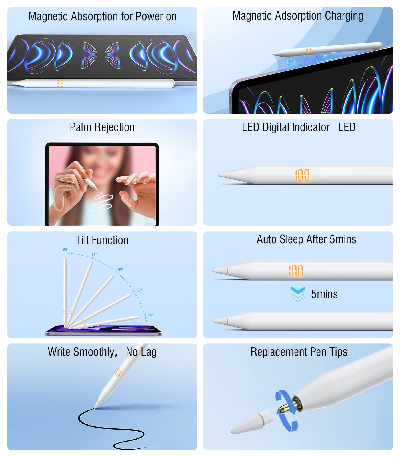 MoKo iPad Pencil 2nd Generation with Magnetic Wireless Charging,Apple Pencil 2nd Generation,Stylus Pen Compatible with iPad Pro 12.9