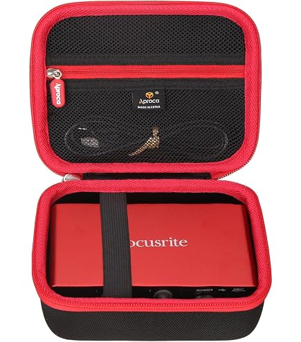 Amazon.com: Aproca Case Compatible with Focusrite Scarlett 2i2 4th