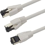1aTTack.de Cat 8 Network Cable 0.5m Gray 2000 MHz 40 Gbit s LSZH Ethernet Patch view 2