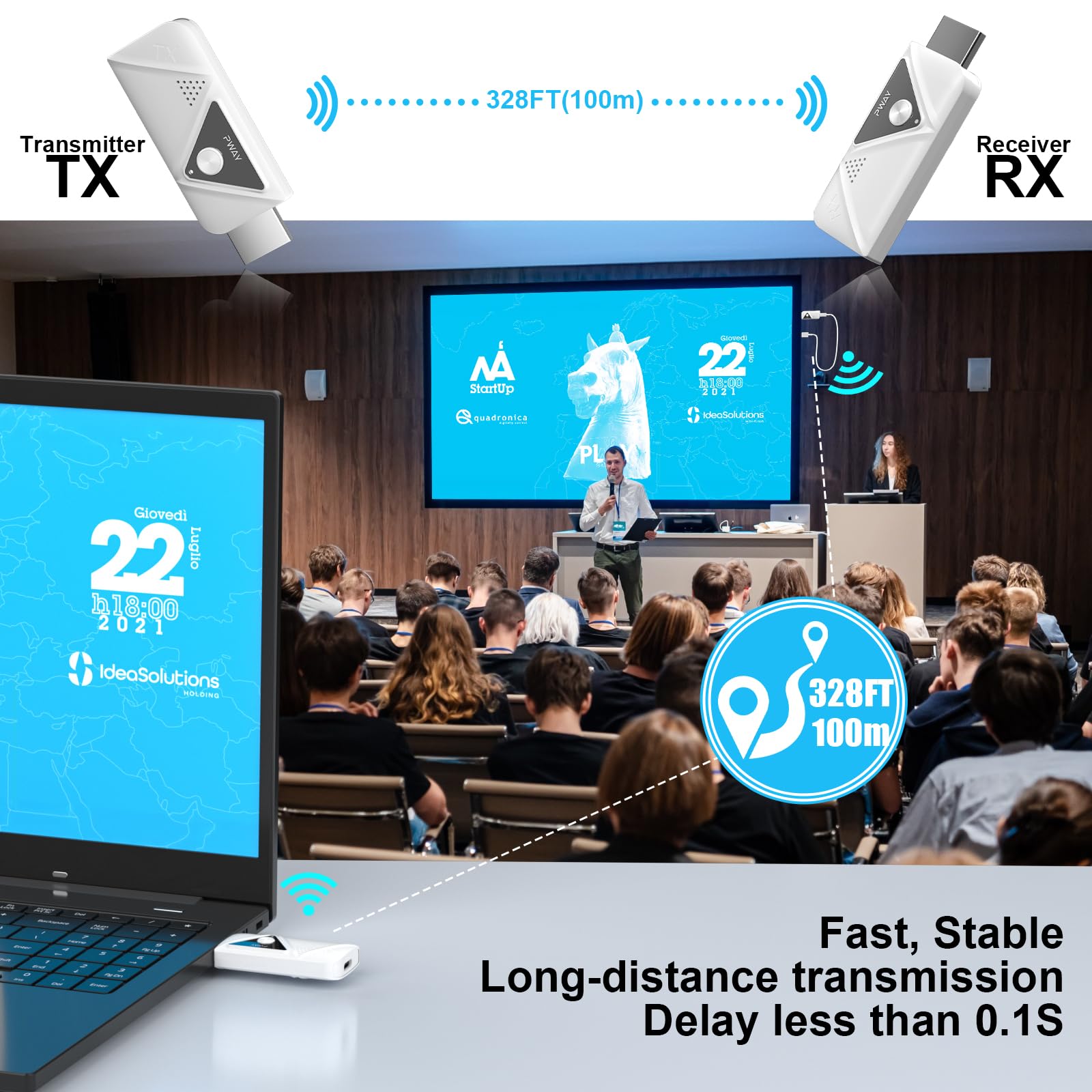 Wireless HDMI Transmitter and Receiver 328FT/100M, 4K Decode Plug and Play 1080P Portable Wireless HDMI Extender 2.4G/5GHz, for Streaming Video and Audio to Monitor from Laptop/PC/Projector/TV Box