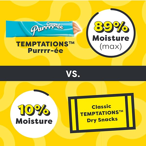 TEMPTATIONS CREAMY PUREE SQUEEZABLE LICKABLE CAT TREATS, WET CAT TREATS WITH TUNA, 0.42 OZ. TUBES, 4 COUNT, PACK OF 11 (44 TOTAL)