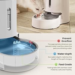 CZPET Automatic 4L/1Gal/135Oz Cat Water Dispenser