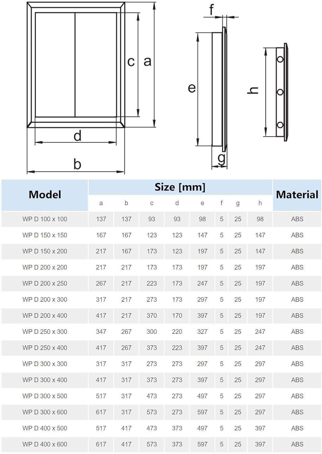Value Access Panel - 300 x 600mm Plastic Hinged, White, 300 x 600 mm - Image 3