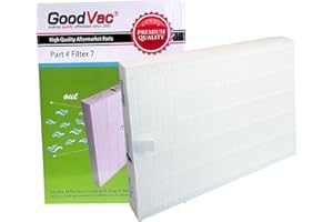 GOODVAC Replacement Filter for Sharp Series FP-a60uw FP-a80uw Air Purifier Replaces Fz-a60hfu Fz-a80hfu