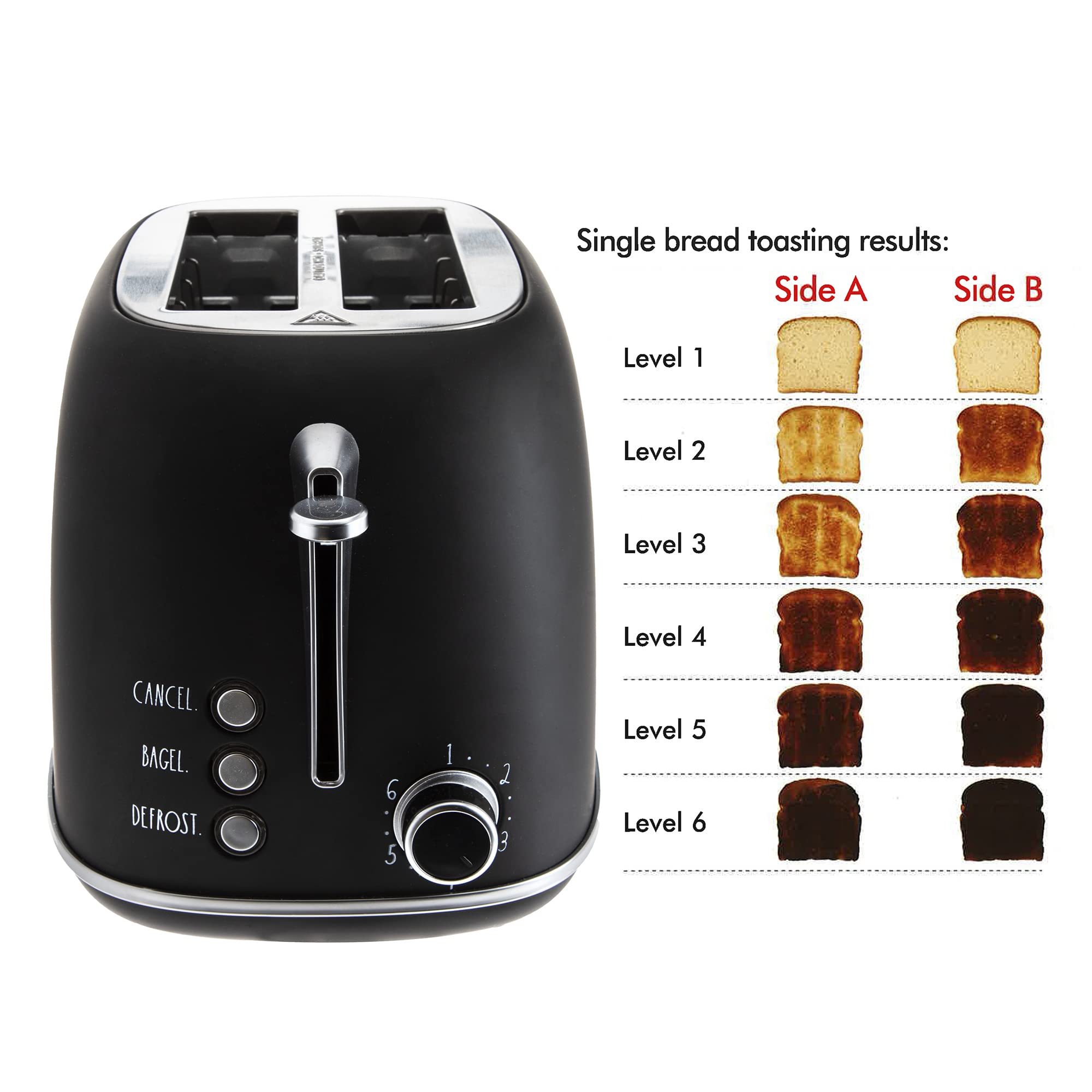 Rae Dunn Tostadora de pan redondeada retro, tostadora de acero inoxidable de 2 rebanadas con bandeja para migas extraíble, ranura ancha con 6 niveles de dorado, opciones de bagel, descongelación y cancelación, color negro