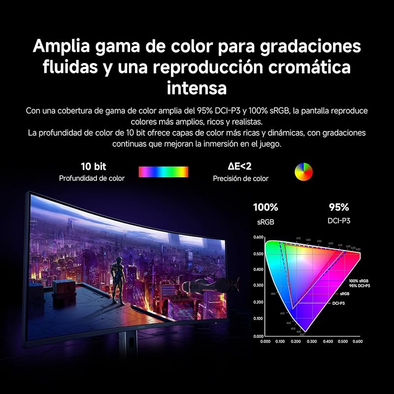 Monitor de Gaming Curvo 2K 34 polegadas, 180Hz, 1ms GTG, 1500R, C34WQDA-RGGL