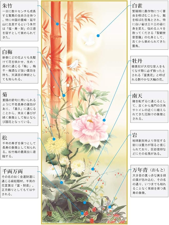Amazon Co Jp Wall Scroll Modern Shizo Hanging Scroll Auspicious Hundred Flower Rang Katayama Seisui Akatsuyama Kaisei Akatsuyama Mangai Mansaiko Book Cover Top Quality Toys