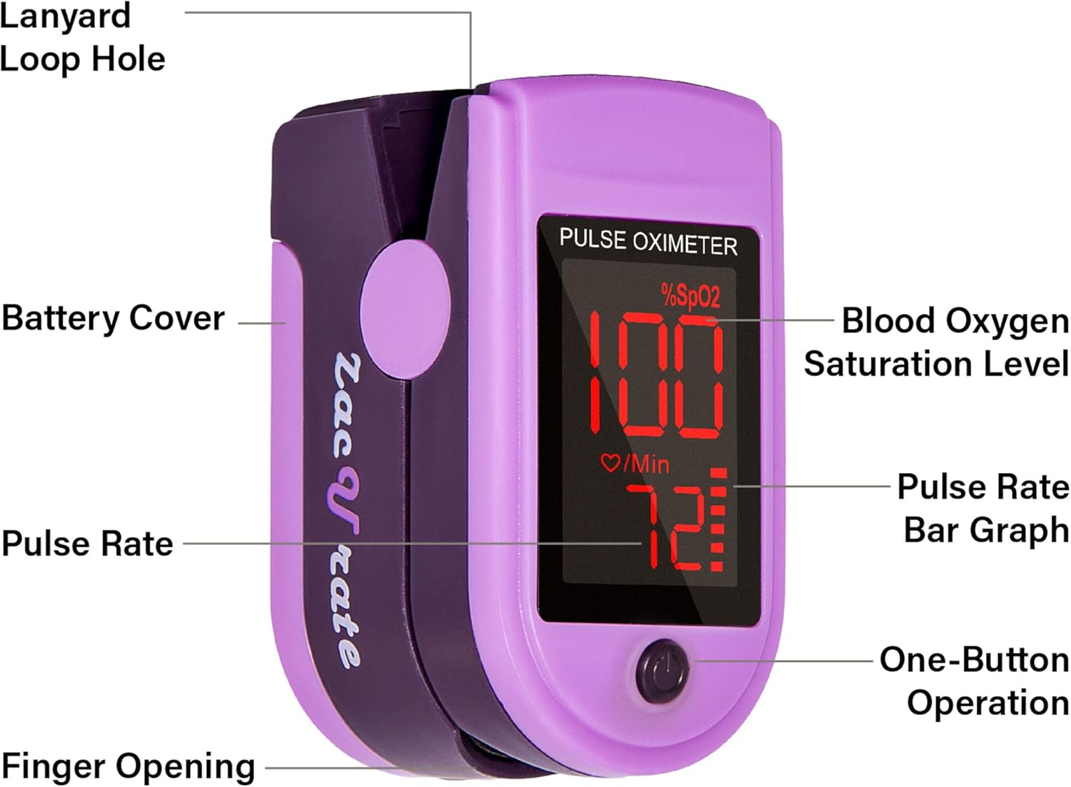 Zacurate Pro Series 500DL Fingertip Pulse Oximeter Blood Oxygen Saturation Monitor with Silicon Cover, Batteries and Lanyard (Mystic Purple): Health & Personal Care