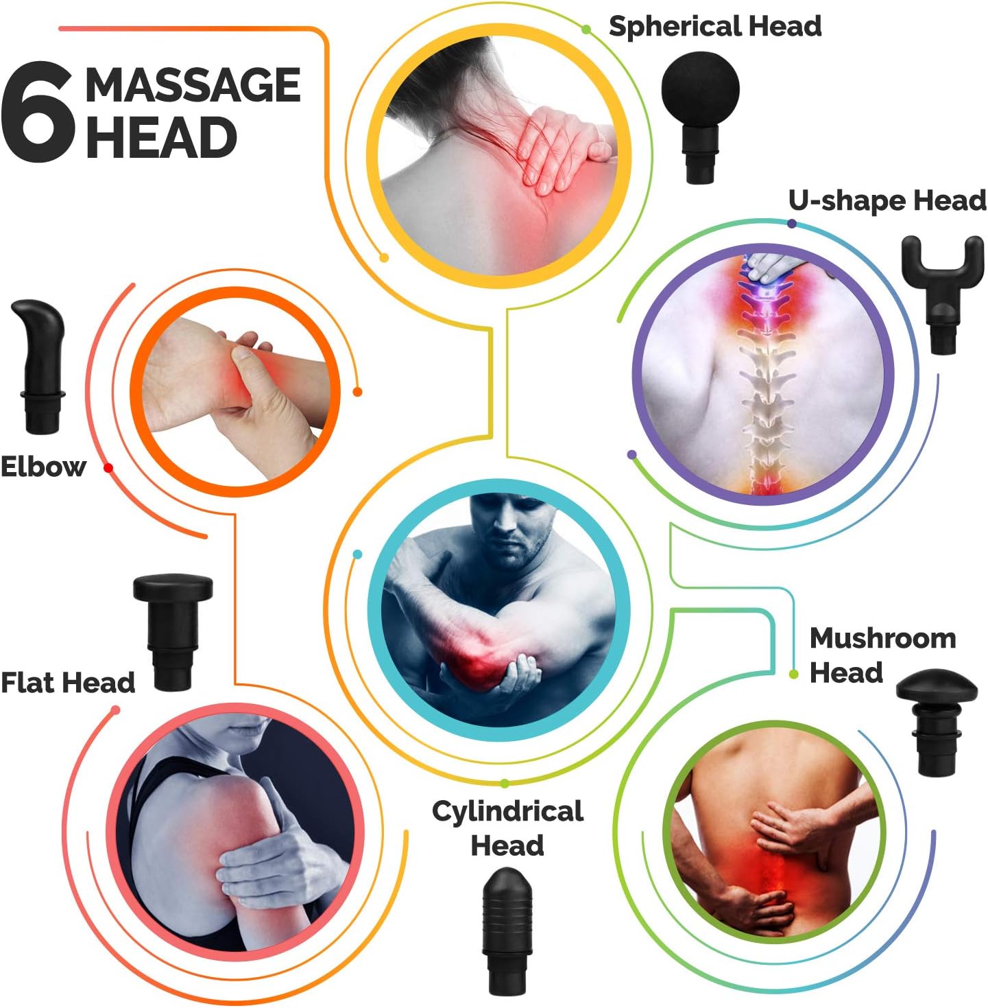 Cryotex Massage Gun – Deep Tissue Handheld Percussion Massager – Six Different Heads for Different Muscle Groups - 20 Speed Options: Health & Personal Care