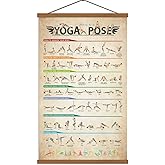SAGUEYU Yoga Poses Poster Vintage Home Gym Full Body Workout Beginner Yoga Position Chart Canvas Prints Yoga Lover Gift 16" X 27" with Frame
