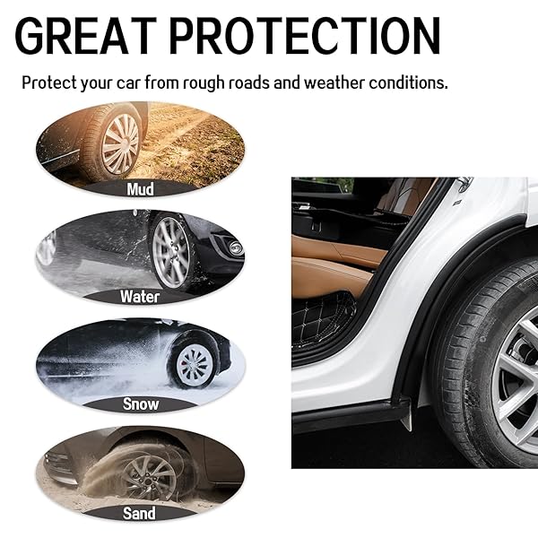 PSLER FIT FOR VOLVO XC60 2025 2018 2019 2020 2021 2022 2023 2024 2025 REAR DOOR MUD FLAPS SET OF 2PCS MUD GUARD KIT SPLASH GUARDS MUDGUARDS MUDFLAPS WITH HARDWARE KITS ACCESSORY FRONT AND REAR