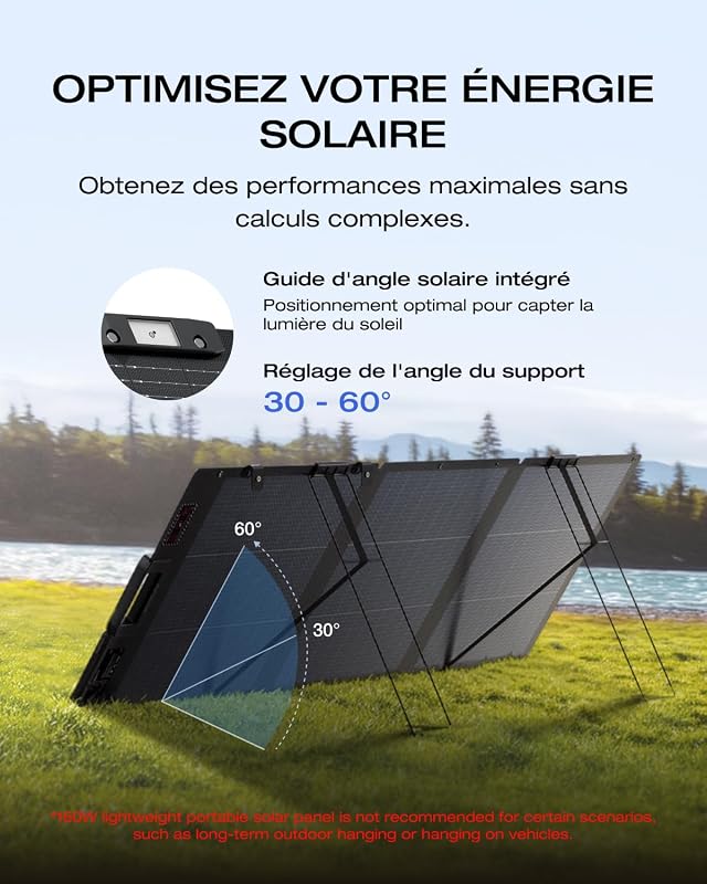ECOFLOW Station électrique portable RIVER 2 MAX avec Panneau solaire 160W