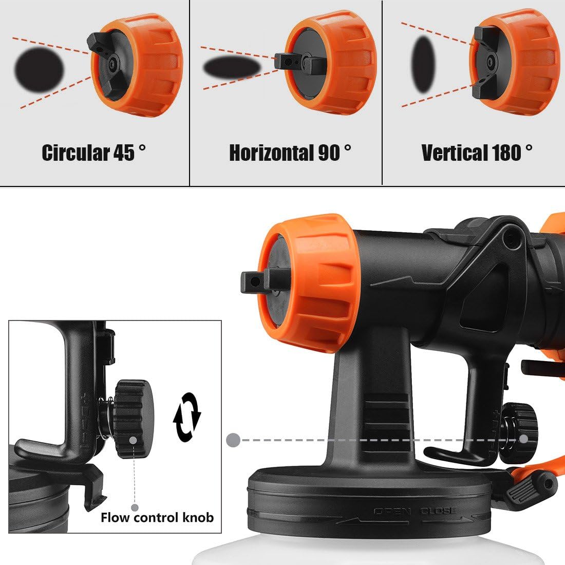 REXBETI Ultimate-750 Paint Sprayer, High Power HVLP Home Electric Spray Gun, Lightweight, Easy Spraying and Cleaning, 5-pcs Paint Strainers, 4 Nozzles(1 Nozzle has Already Been Installed on The Gun) - - 
