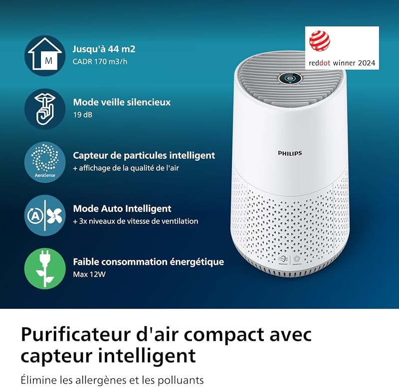 Purificateur d'air connecté 600, jusqu'à 44 m²,19dB(A)*, Blanc