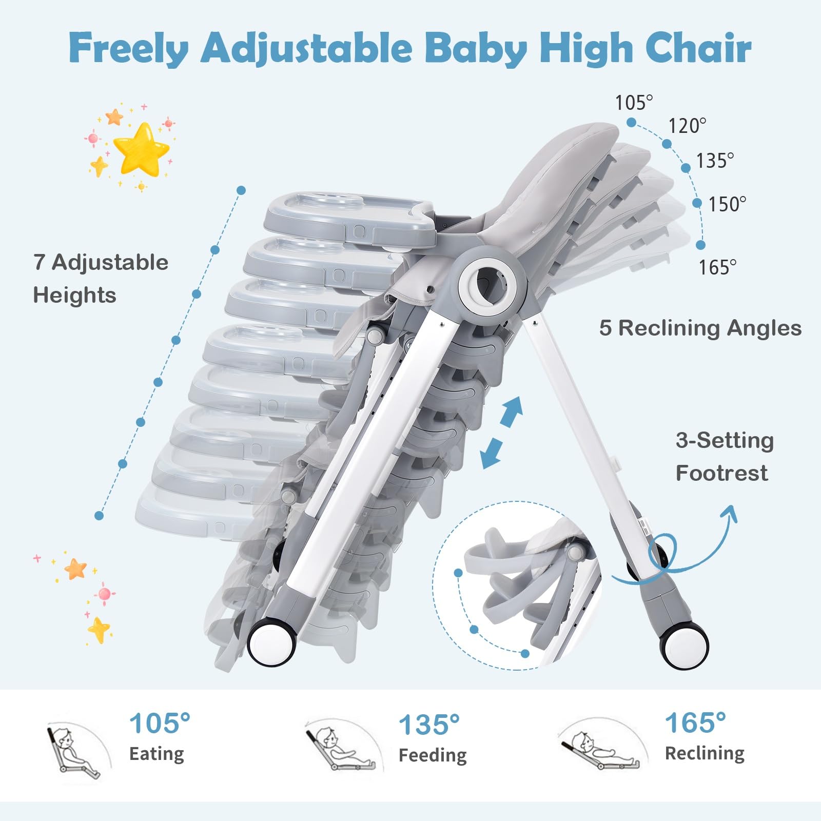 BABY JOY Baby High Chair, Folding Highchair w/ 4 Wheels, One-Step Brake, Removable Double Trays, Detachable PU, Flip-up Armrests, Adjustable Height, Backrest & Footrest for Infants & Toddlers (Gray)