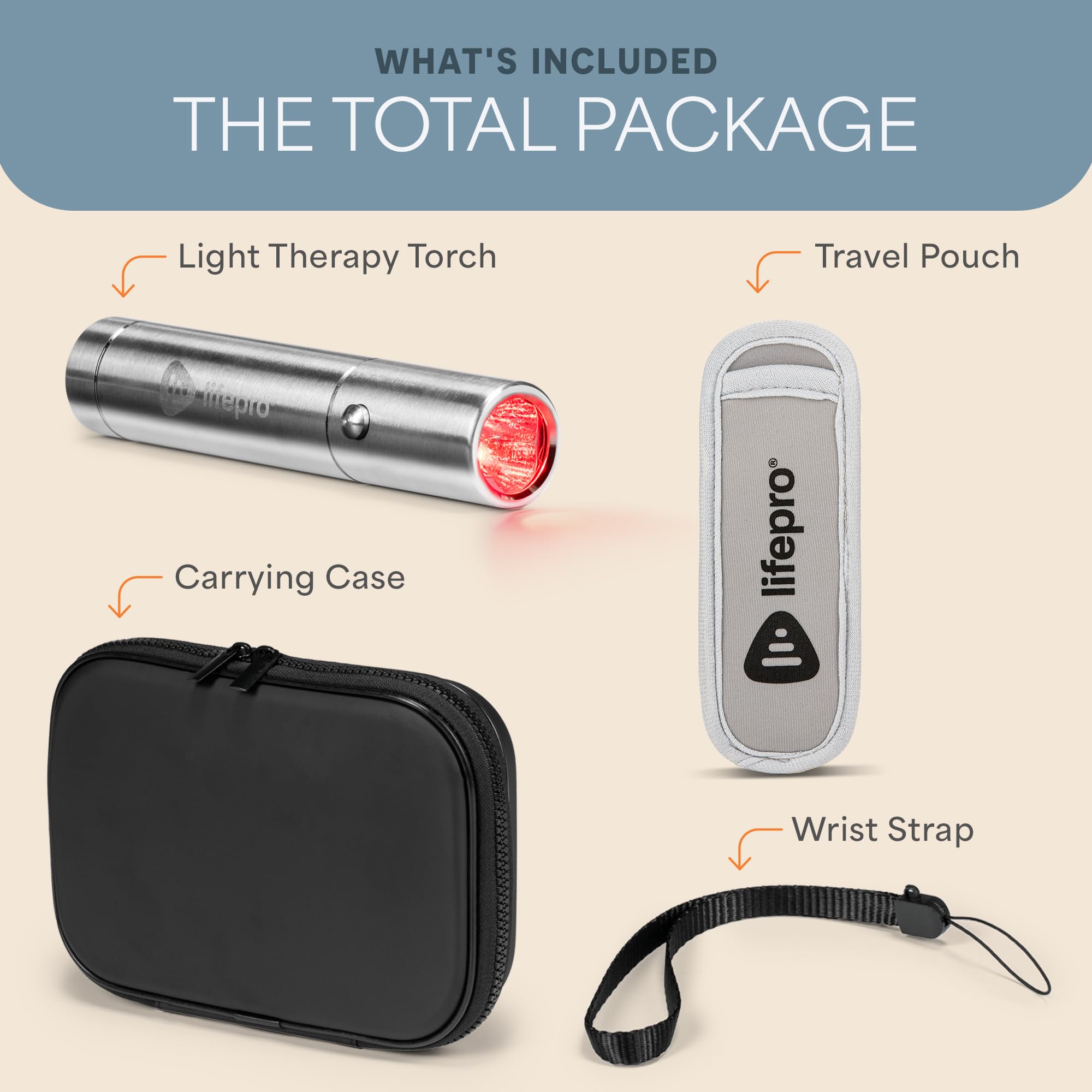 Lifepro Infrared & Red Light Therapy Device for Joints & Muscles Pain Relief, Portable Near Infrared Light for Body & Face Inflammation, Compact & Effective Design - Use 3 wavelengths