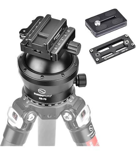 Amazon.com : Sunwayfoto TH-55G 55mm Low Profile High Locking