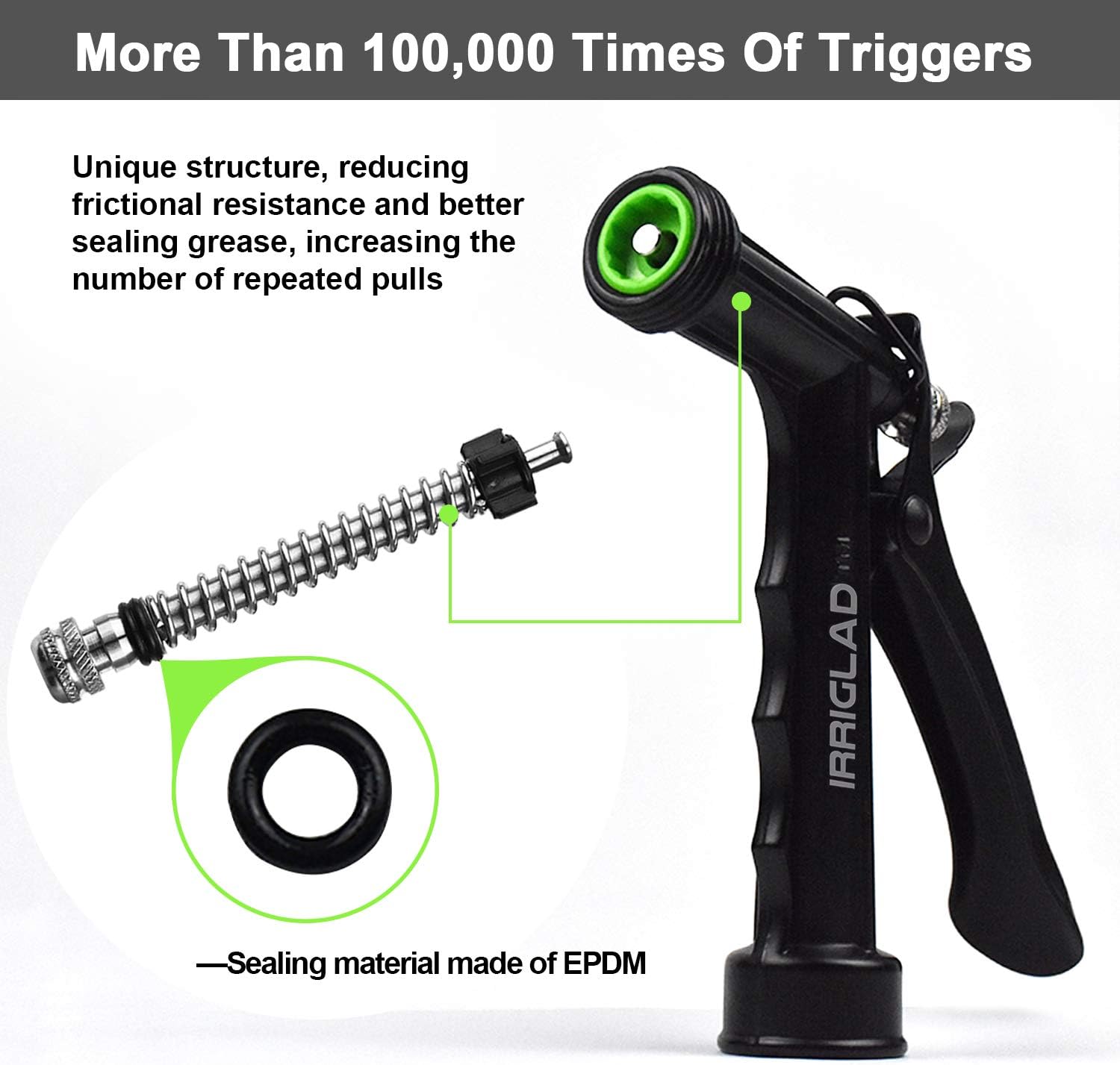 IRRIGLAD Hose Nozzle 2 Pack, Full Size Pistol Grip Water Nozzle Sprayer with Threaded Front, High Pressure Nozzle, Adjustable Spray Water Flow for Watering Plants, Showering Pet, Washing Car, Cleaning : Garden & Outdoor